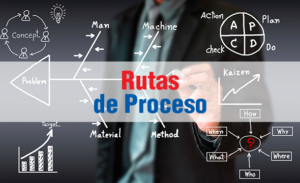 RUTAS DE PROCESO